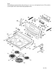 Diagram for Control Panel & Cooktop