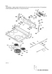 Diagram for Control Panel & Cooktop