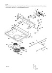 Diagram for Control Panel & Cooktop