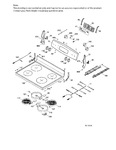 Diagram for Control Panel & Cooktop