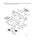 Diagram for Control Panel & Cooktop