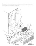 Diagram for Machine Compartment