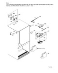 Diagram for Ff Functional Parts