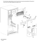 Diagram for Fz Section