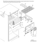 Diagram for Fz Section