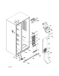 Diagram for Fz Functional Parts