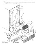 Diagram for Machine Compartment