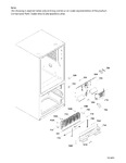 Diagram for Functional Parts Fz