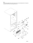 Diagram for Functional Parts Fz