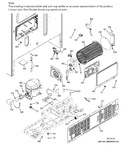 Diagram for Machine Compartment