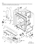 Diagram for Body Parts