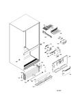 Diagram for Fz Functional Parts