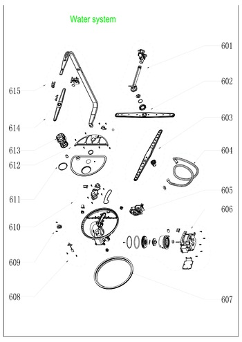 Diagram for GDF610SGF0WW