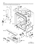 Diagram for Body Parts