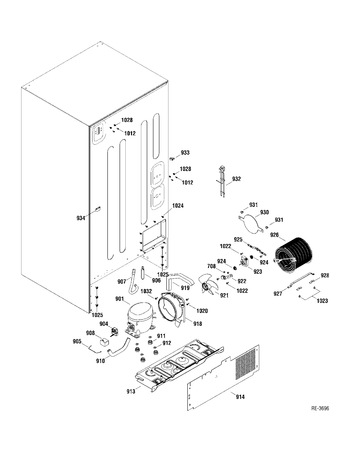 Diagram for GBRS0GAXARBS