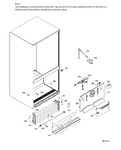 Diagram for Fz Functional Parts