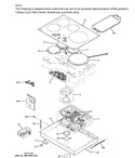 Diagram for Control Panel & Cooktop