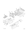 Diagram for Fz Shelves