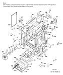 Diagram for Bodyparts