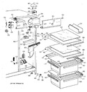 Diagram for 3 - Fresh Food Section