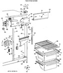 Diagram for 3 - Fresh Food Section