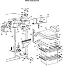 Diagram for 3 - Fresh Food Section