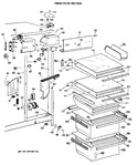 Diagram for 4 - Fresh Food Section