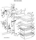 Diagram for 3 - Fresh Food Section