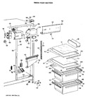 Diagram for 3 - Fresh Food Section