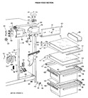 Diagram for 3 - Fresh Food Section