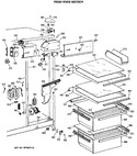 Diagram for 3 - Fresh Food Section