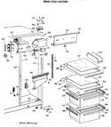 Diagram for 3 - Fresh Food Section