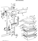 Diagram for 3 - Fresh Food Section