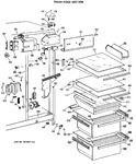 Diagram for 4 - Fresh Food Section