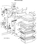 Diagram for 4 - Fresh Food Section