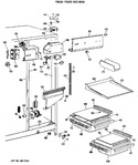 Diagram for 3 - Fresh Food Section