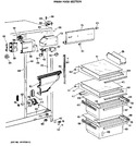 Diagram for 3 - Fresh Food Section