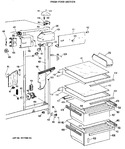 Diagram for 3 - Fresh Food Section