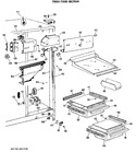 Diagram for 3 - Fresh Food Section