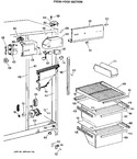 Diagram for 3 - Fresh Food Section