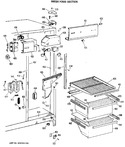 Diagram for 3 - Fresh Food Section