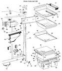 Diagram for 3 - Fresh Food Section