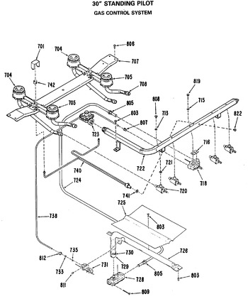 Diagram for JGSS05GEK1