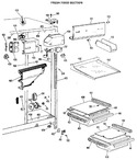 Diagram for 3 - Fresh Food Section