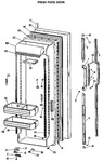 Diagram for 2 - Fresh Food Section