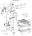 Diagram for 2 - Fresh Food Section