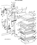 Diagram for 4 - Fresh Food Section