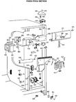 Diagram for 4 - Fresh Food Section