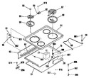 Diagram for 2 - Component Group