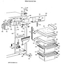 Diagram for 3 - Fresh Food Section